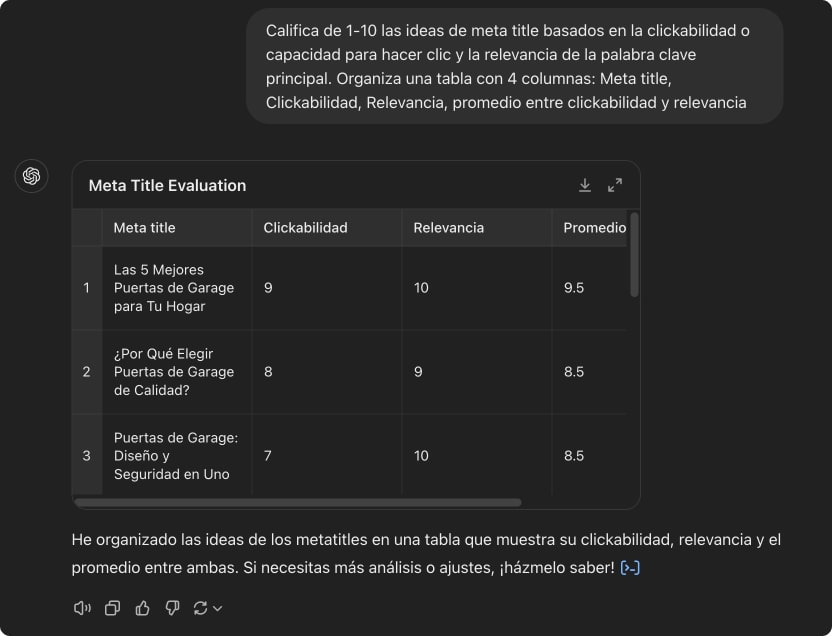 Prompt de ChatGPT calificando las ideas de meta title